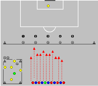 Ejercicio 23: Ejercicio para la mejora del mantenimiento de la posesión del balón en espacios de juego reducidos en superioridad numérica 8